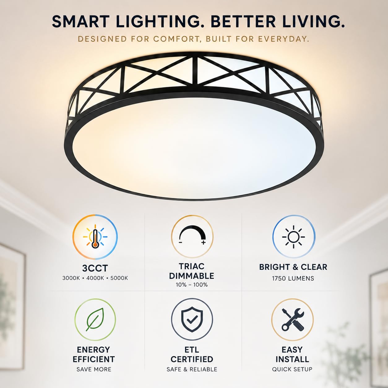 14 Inch LED Flush Mount Ceiling Light Fixture - TRIAC Dimmable - 25W Power, 1750LM - Modern Criss Ceiling Light for Bedroom, Kitchen, Bathroom, Home & Office - ETL Certified - Black