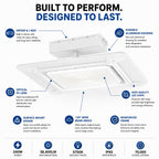240W LED Canopy Light – UL/DLC Certified Gas Station Light, 120° Beam Angle Commercial Canopy Lights for Carport, Parking Garages, Warehouses, Loading Bays – 38,400LM 5700K Daylight – IP65 Waterproof
