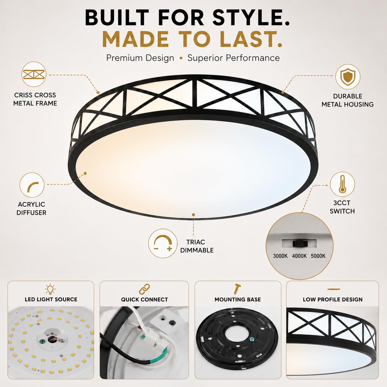 14 Inch LED Flush Mount Ceiling Light Fixture - TRIAC Dimmable - 25W Power, 1750LM - Modern Criss Ceiling Light for Bedroom, Kitchen, Bathroom, Home & Office - ETL Certified - Black