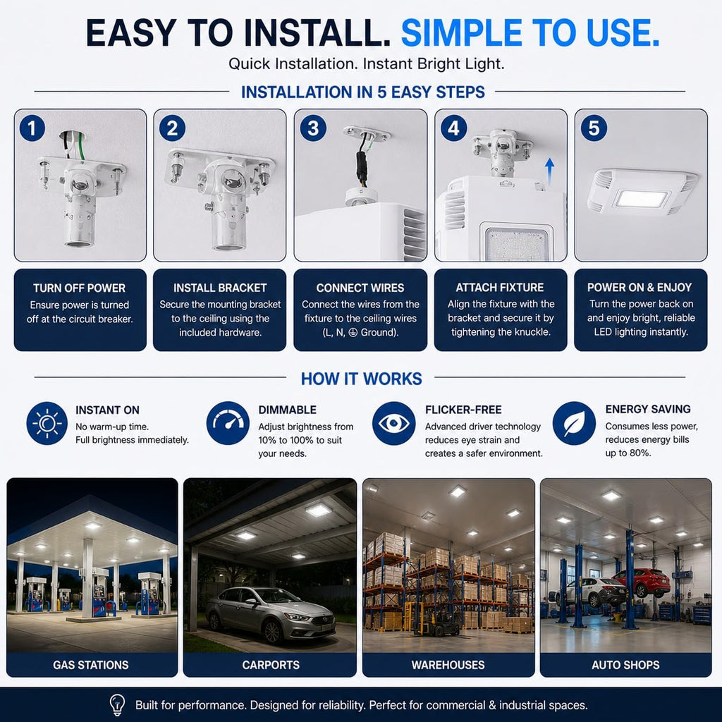 150W LED Canopy Light, Waterproof Parking Lot Lights for carport, Warehouse, Gas Station, Auto Shop - 5700K Daylight, 24000LM, 100-277V Dimmable