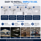 150W LED Canopy Light, Waterproof Parking Lot Lights for carport, Warehouse, Gas Station, Auto Shop - 5700K Daylight, 24000LM, 100-277V Dimmable