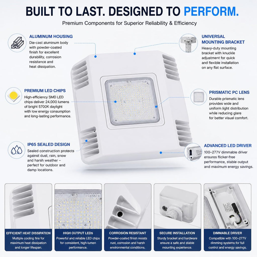 150W LED Canopy Light, Waterproof Parking Lot Lights for carport, Warehouse, Gas Station, Auto Shop - 5700K Daylight, 24000LM, 100-277V Dimmable