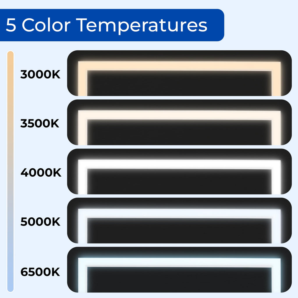 World Smart 2x2 FT Edge-Lit LED Panel Light 6 Pack, 5CCT 3000K-6500K & 3 Wattage Options (20W/30W/40W), 0-10V Dimmable Drop Ceiling Lights, 100-277V, Damp Rated