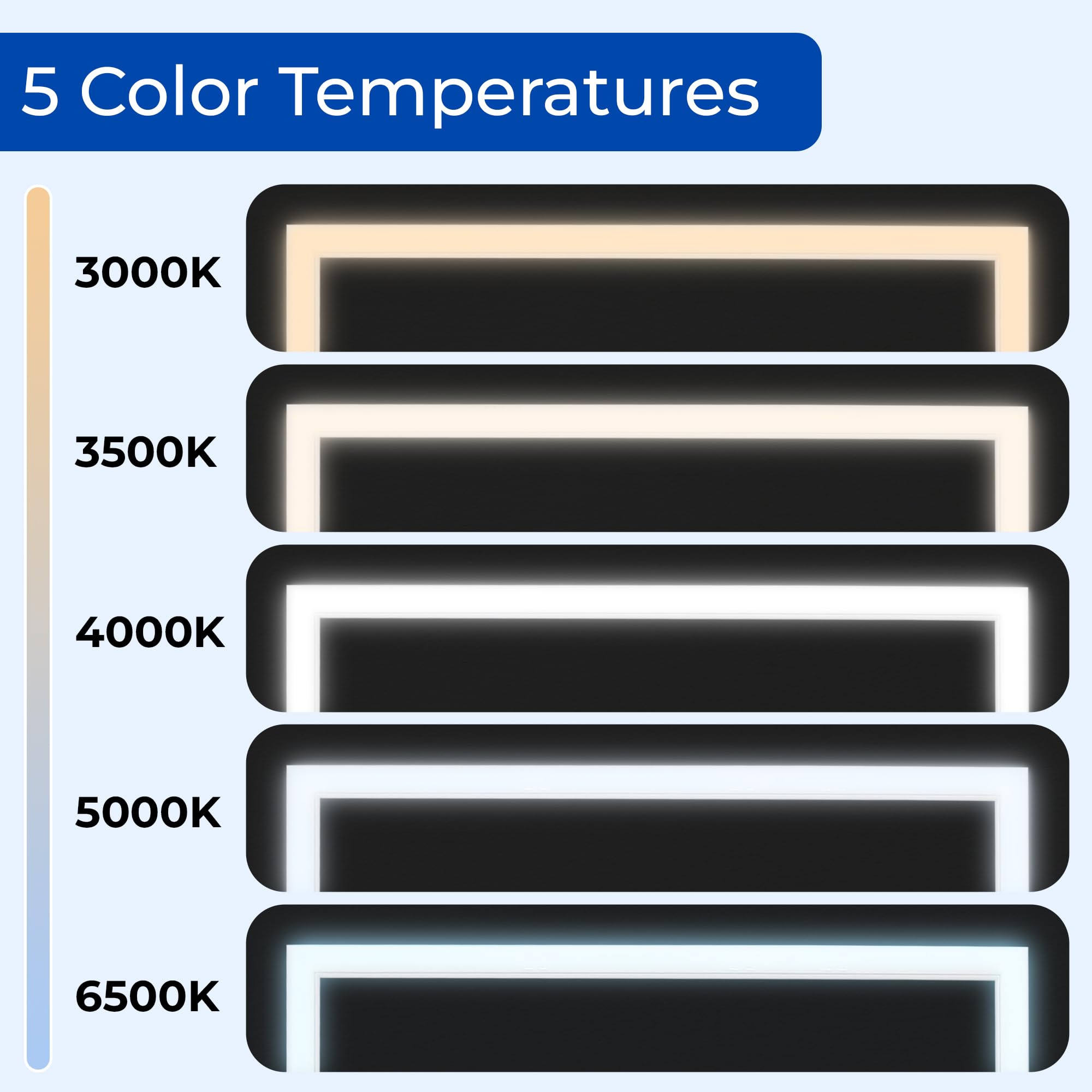 World Smart 2x2 FT Edge-Lit LED Panel Light 6 Pack, 5CCT 3000K-6500K & 3 Wattage Options (20W/30W/40W), 0-10V Dimmable Drop Ceiling Lights, 100-277V, Damp Rated