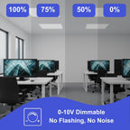 2x4, 2x2, 1x4 ft Led Flat Panel Lights, Selectable Color Temp CCT Upto 6500K Dimmable Recessed Drop Ceiling Light, No Flicker, Easy to Install, Garage, Office, Residential, Warehouse.