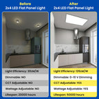 2x4 LED Flat Panel Light Drop Ceiling Office Fixture, 6500LM, Selectable Features, 30W/40W/50W/60W/72W, 3000K/3500K/4000K/5000K/6500K, Dimmable (0-10V), Dustproof ETL (2 Pack)