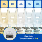 2x4 LED Flat Panel Light Drop Ceiling Office Fixture, 6500LM, Selectable Features, 30W/40W/50W/60W/72W, 3000K/3500K/4000K/5000K/6500K, Dimmable (0-10V), Dustproof ETL (2 Pack)
