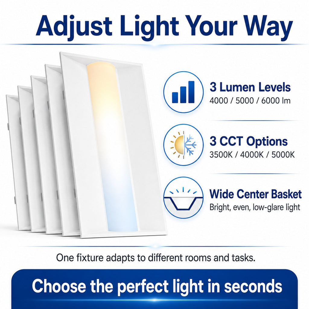 2x4 LED Troffer Light, LED Drop in Ceiling Light for Dropped Ceiling, 4000/5000/6000 Adjustable Lumens, 3500K/4000K/5000K Switchable Color Temperature, White (4 Pack)