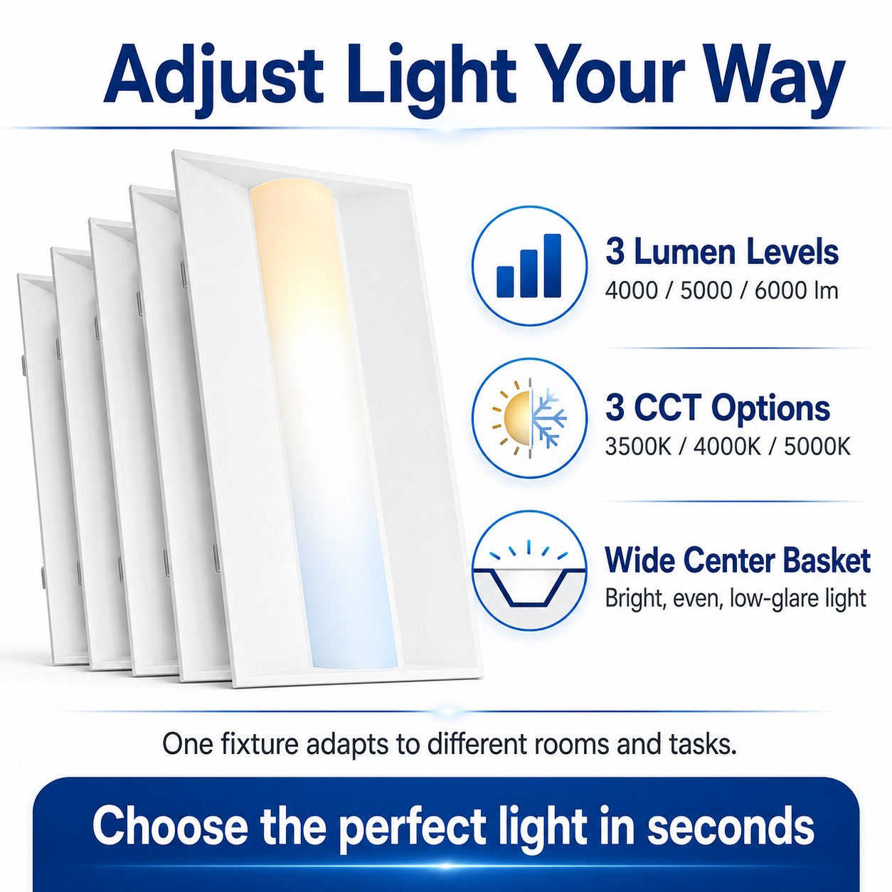 2x4 LED Troffer Light, LED Drop in Ceiling Light for Dropped Ceiling, 4000/5000/6000 Adjustable Lumens, 3500K/4000K/5000K Switchable Color Temperature, White (4 Pack)