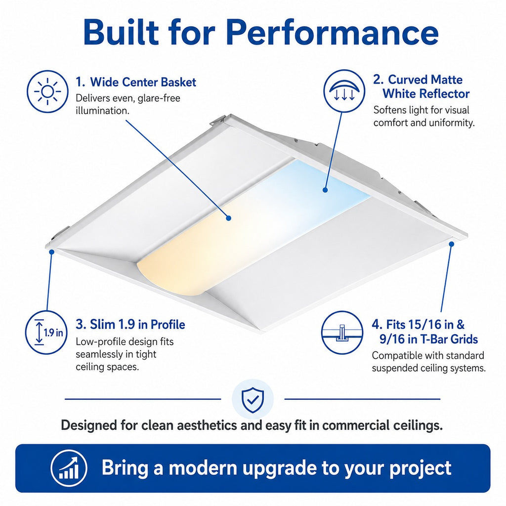 2x4 LED Troffer Light, LED Drop in Ceiling Light for Dropped Ceiling, 4000/5000/6000 Adjustable Lumens, 3500K/4000K/5000K Switchable Color Temperature, White (4 Pack)
