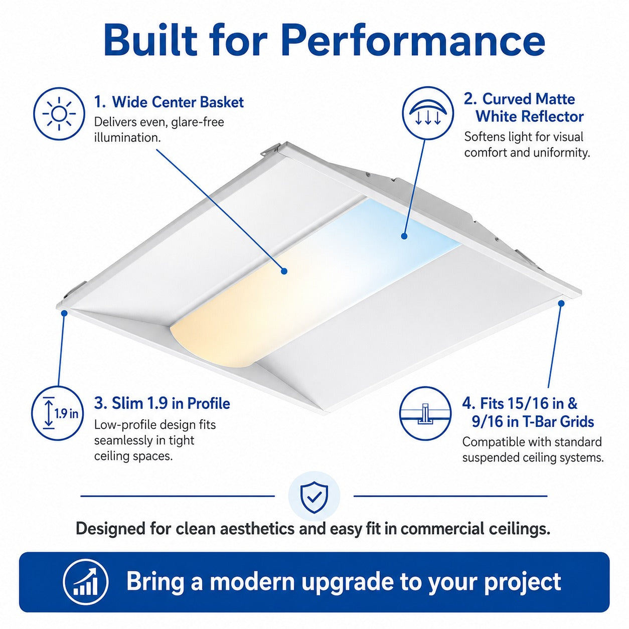 2x4 LED Troffer Light, LED Drop in Ceiling Light for Dropped Ceiling, 4000/5000/6000 Adjustable Lumens, 3500K/4000K/5000K Switchable Color Temperature, White (4 Pack)